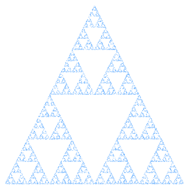 Sierpinski gasket