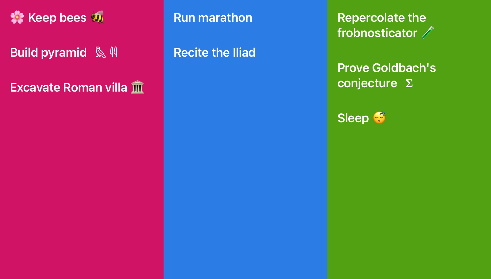 The three lists of tasks